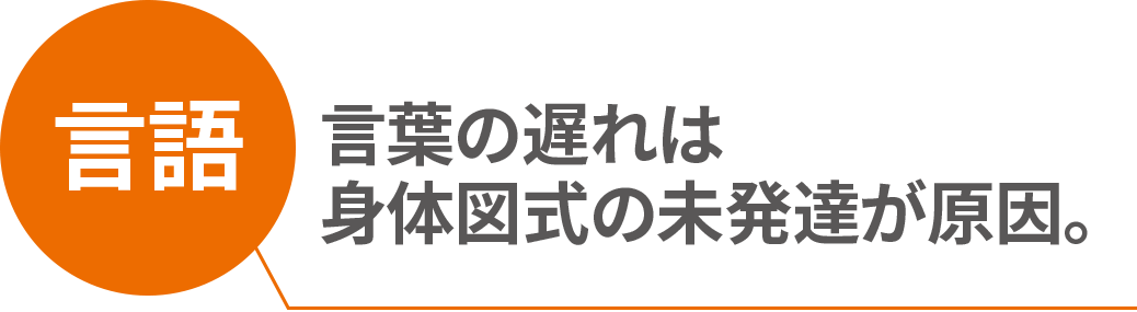 言語：言葉の遅れは身体図式の未発達が原因。