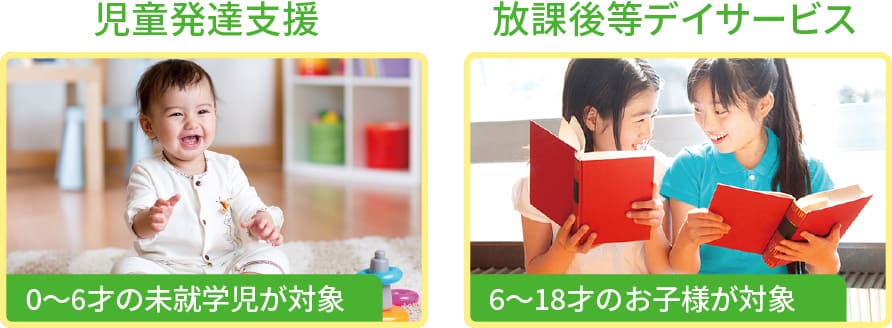 児童発達支援は0～6才の未就学児が対象・保育における養護・託児を目的とした児童発達支援｜学童として、放課後等デイサービスは6～18才のお子様が対象