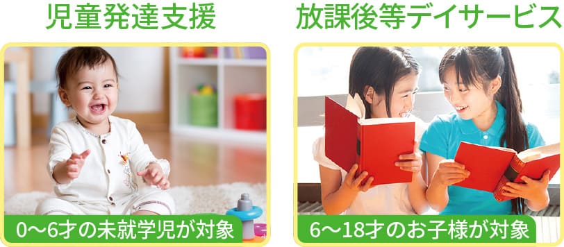 児童発達支援は0～6才の未就学児が対象・保育における養護・託児を目的とした児童発達支援｜学童として、放課後等デイサービスは6～18才のお子様が対象